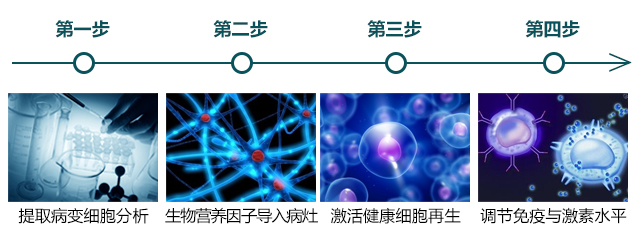 过程图.jpg